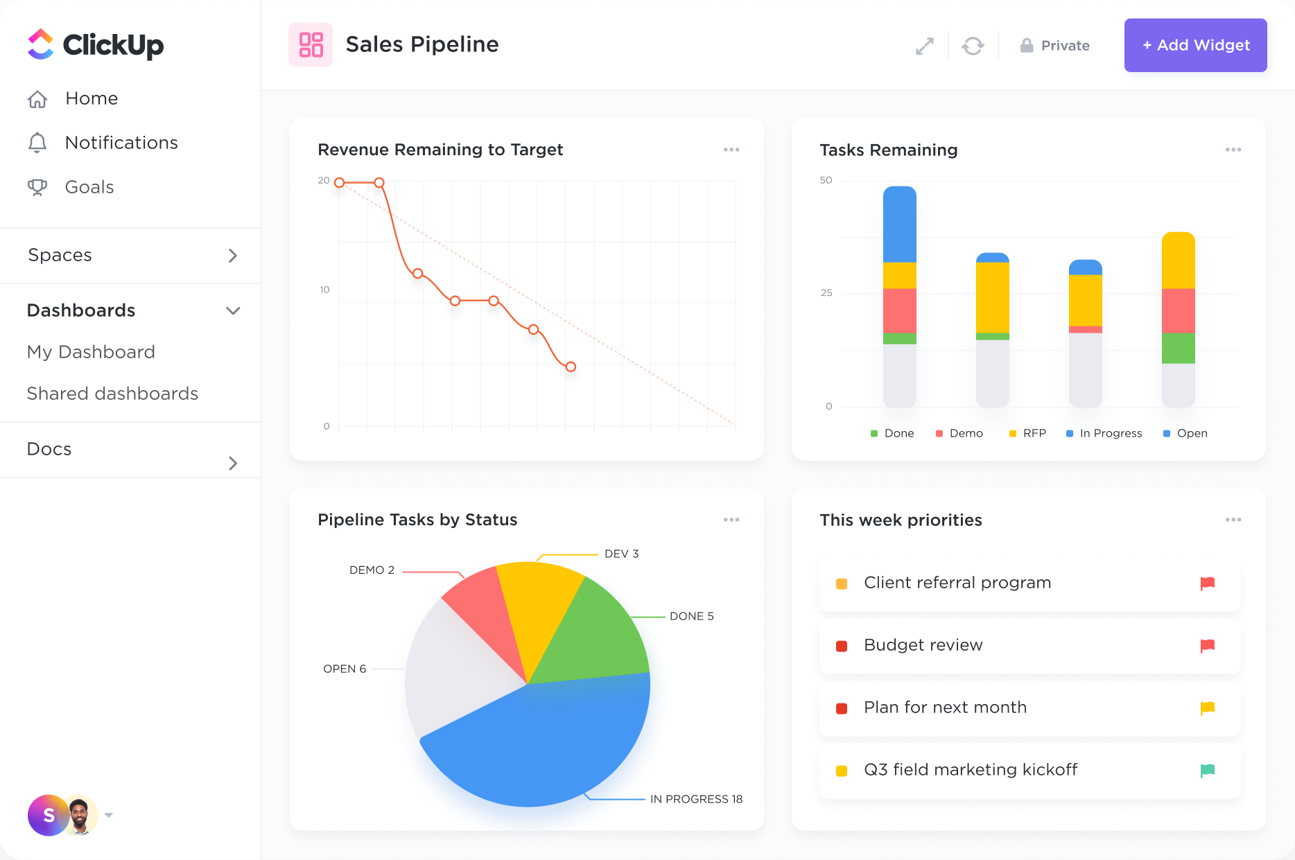 Pipeline de vendas em ClickUp
